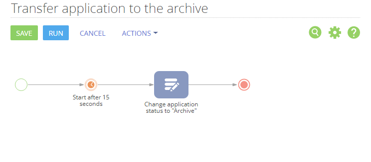 chapter_case_designer_application_approving_subprocess_stage_bp_scheme.png