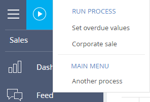 How to run a business process