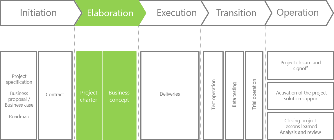 scr_chapter_elaboration_full_scheme.png