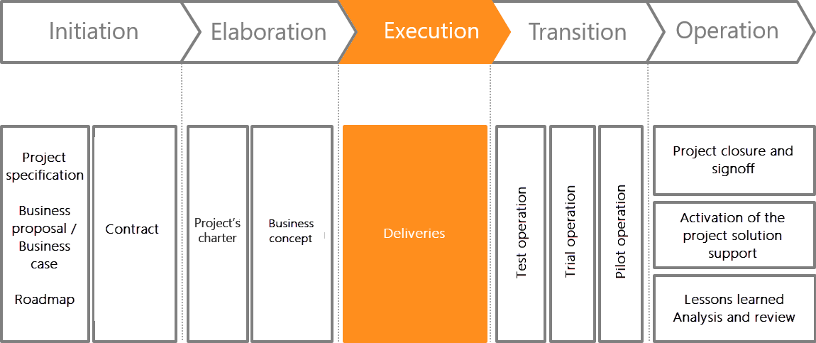 scr_chapter_execution_full_scheme.png