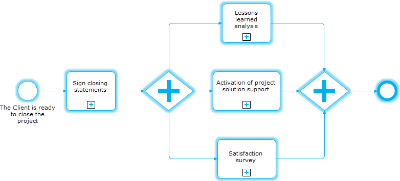 scr_chapter_operation_analysis_scheme.png