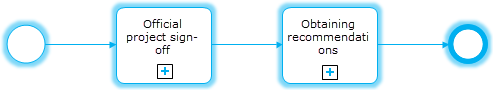 scr_chapter_operation_closing_main_scheme.png