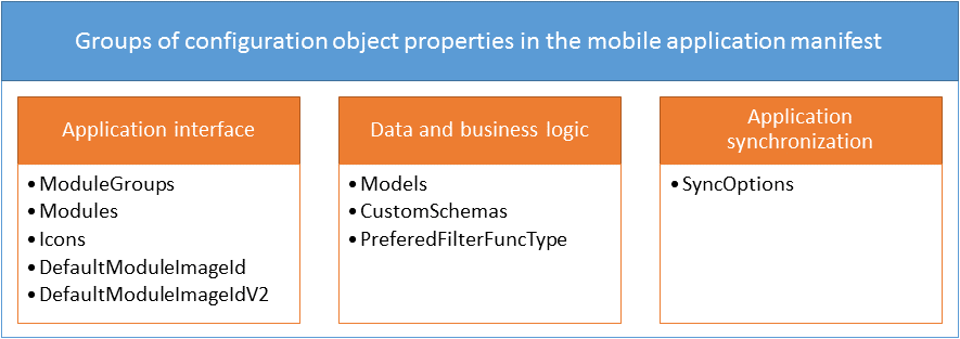 scr_mobile_manifest_001.png