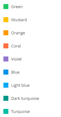 Fig. 5. Style types of the widget