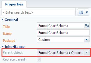 scr_funnelchart_schema.png