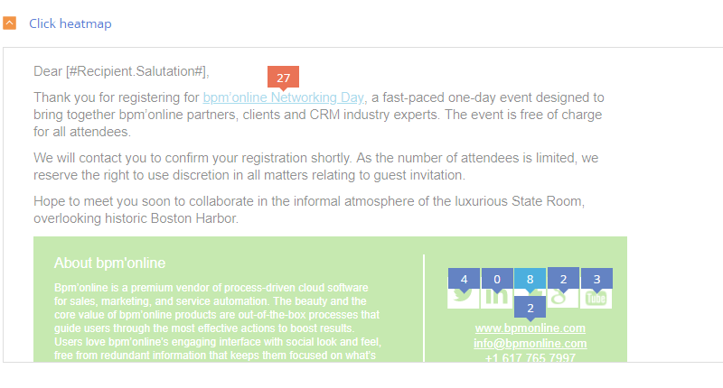 Fig. 1 Email click heatmap (static content)