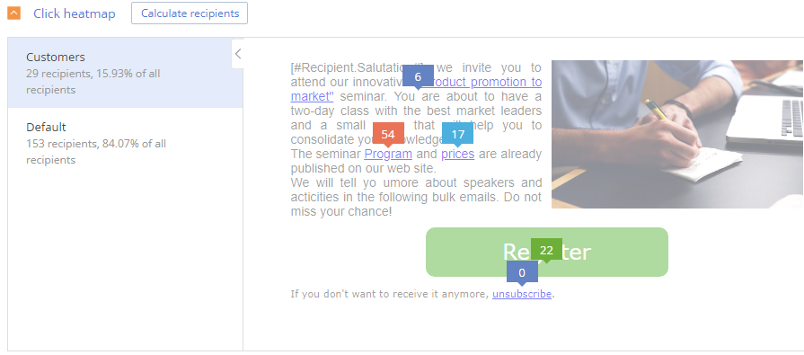 Fig. 2 Email click heatmap (dynamic content)